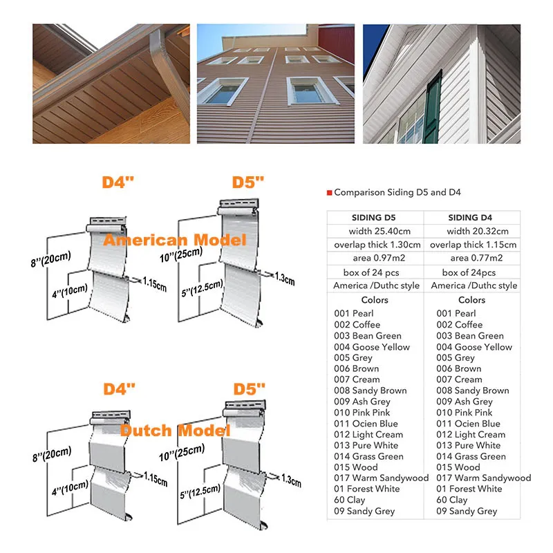Exterior Wall PVC Panels, 8 Exterior Wall PVC Panels, 8