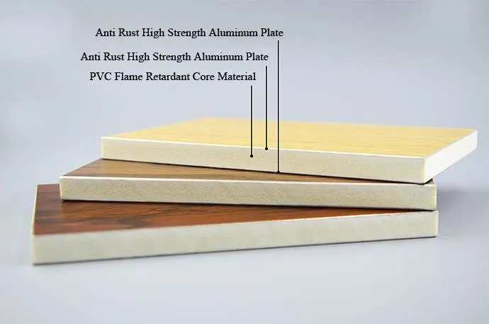 Aluminum-Clad 10mm PVC Foam Panels for Modern Wall Decoration, Lightweight and High-Quality, Ideal for Interior and Exterior Use Aluminum-Clad 10mm PVC Foam Panels for Modern Wall Decoration, Lightweight and High-Quality, Ideal for Interior and Exterior Use