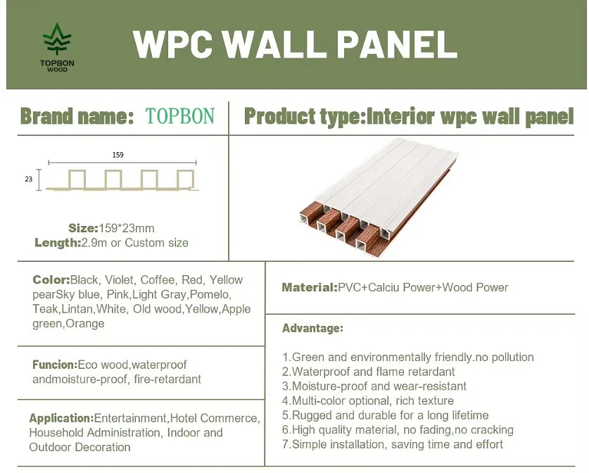 Interior PVC/WPC Decorative Wall Cladding Interior PVC/WPC Decorative Wall Cladding