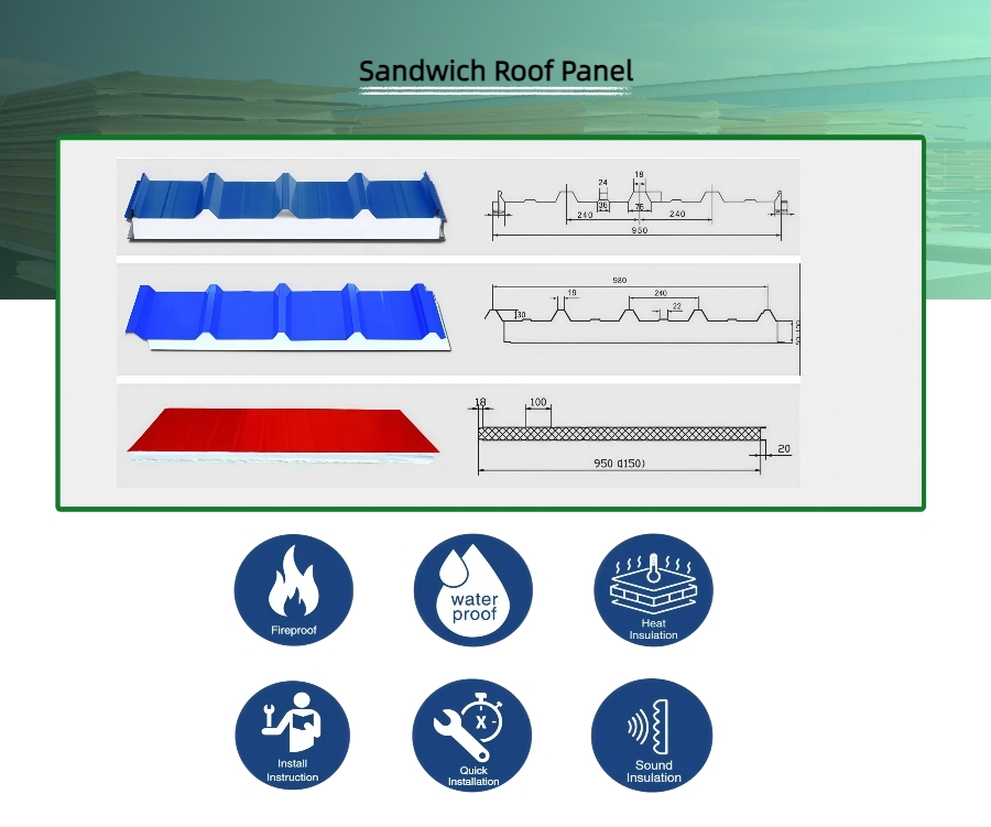PVC Coating Roofing Solution, Durable Sandwich Panel PVC Coating Roofing Solution, Durable Sandwich Panel