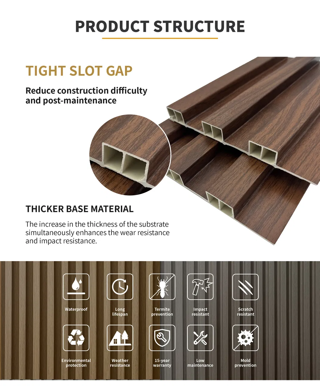 Waterproof Composite Wall Panel Easy Install PVC WPC Wall Decoration Waterproof Composite Wall Panel Easy Install PVC WPC Wall Decoration