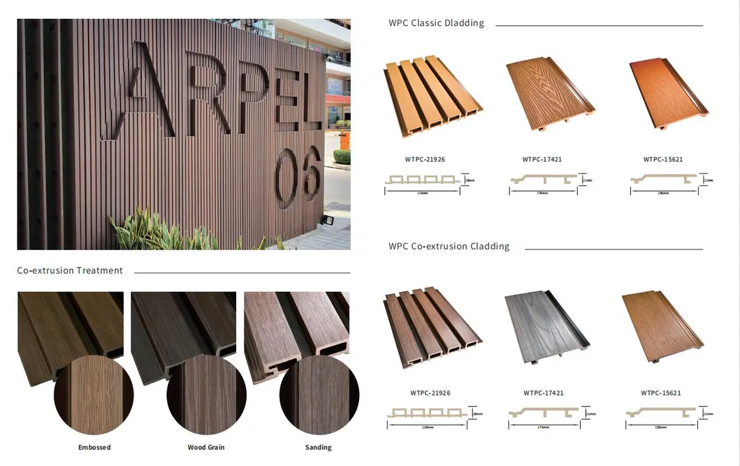Eco-Friendly Thermal Insulation Waterproof PVC Wall Panels with Wood-Grain Design Eco-Friendly Thermal Insulation Waterproof PVC Wall Panels with Wood-Grain Design