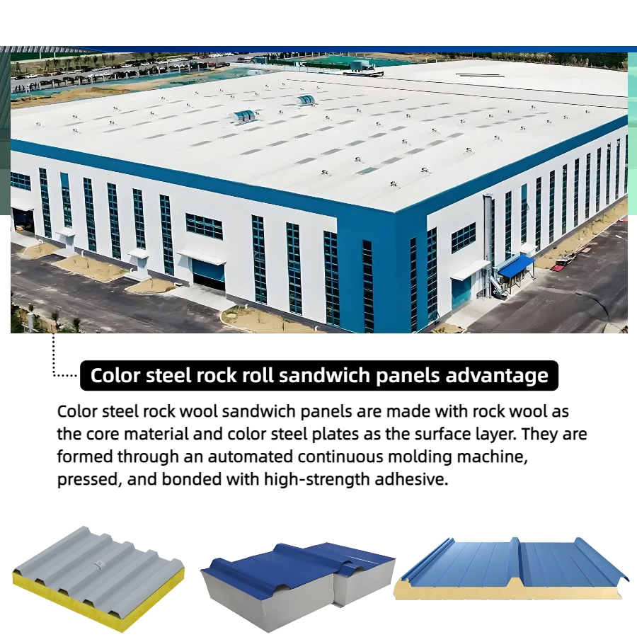 PVC Coating Roofing Solution, Durable Sandwich Panel PVC Coating Roofing Solution, Durable Sandwich Panel