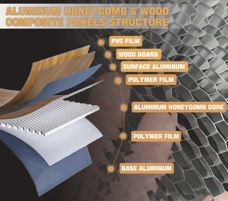 CE Certified 3D PVC Marble Wall Panel, Carbon Crystal Shower Wall Panel, 18mm Honeycomb Aluminum Composite Board, 9mm WPC Bamboo Wall Panel, ISO9001 Certified CE Certified 3D PVC Marble Wall Panel, Carbon Crystal Shower Wall Panel, 18mm Honeycomb Aluminum Composite Board, 9mm WPC Bamboo Wall Panel, ISO9001 Certified